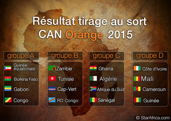 Can 2015 : Le Sénégal dans la poule de la mort