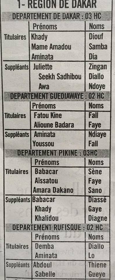 La liste complète des candidats de BBY au HCCT: L'APR se taille la part du lion La liste complète des candidats de BBY au HCCT: L'APR se taille la part du lion