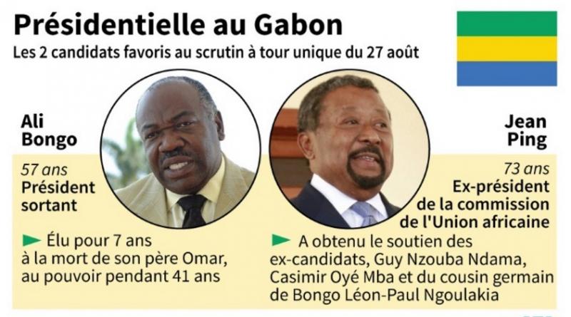 Présidentielle au Gabon: jour J pour Ali Bongo et Jean Ping