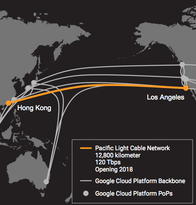 Google et Facebook s’allient pour le méga-projet « Pacific Light Cable Network »