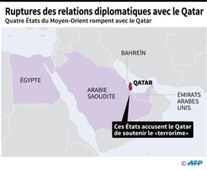 L’Arabie publie une liste de « terroristes » soutenus par le Qatar