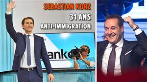 Le futur plus jeune dirigeant d’Europe en passe de ramener l’extrême-droite au pouvoir en Autriche